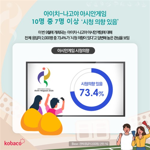 축구 중계방송 시청 전 확인하는 한국 카타르전 경기 시간