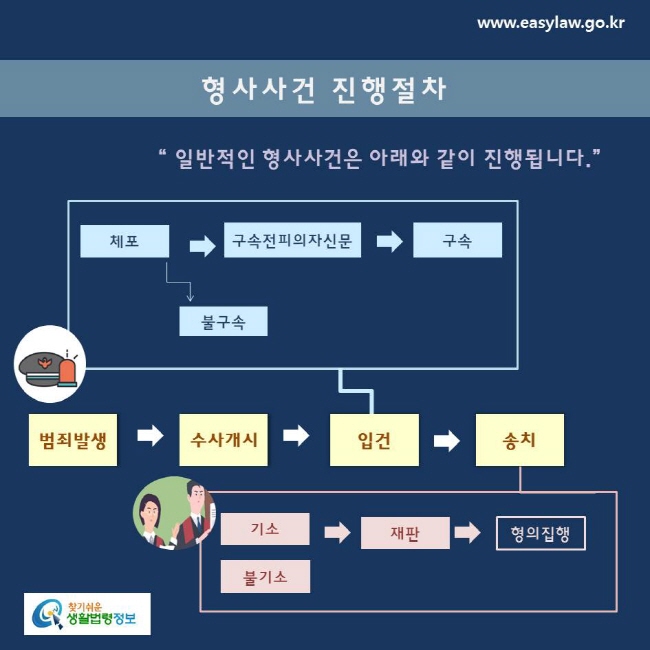 승리의 공식 활동 일정 확인 여부를 설명하는 이미지
