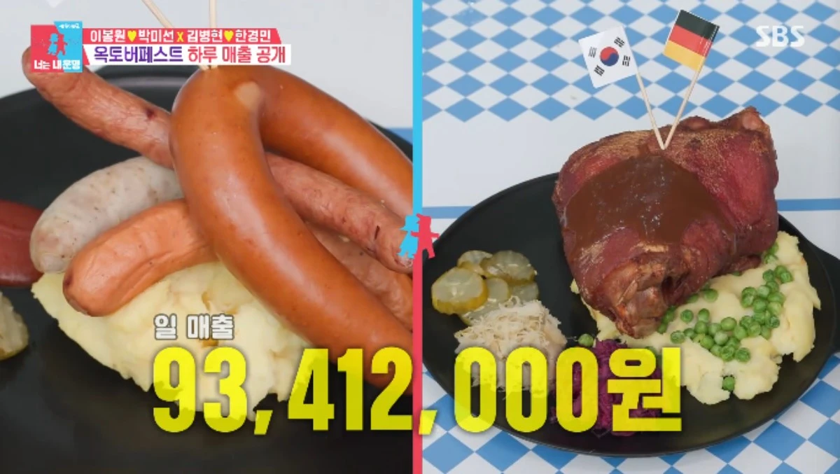 동상이몽2 김병현의 미국 출장 일정 대화